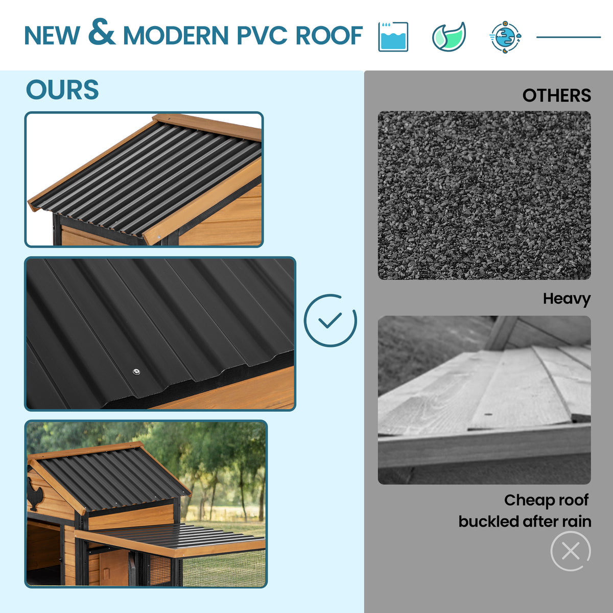 Durable Wood and Iron Chicken Coop with Runway and Waterproof Roof, Suitable for 5-7 Chickens, Built-in Nesting Box