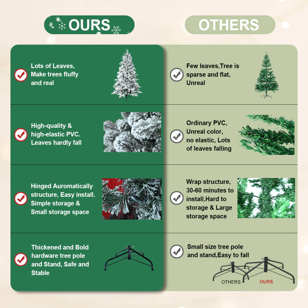 Artificial Christmas Tree Unlit Hinged Spruce Xmas Tree for Indoor Outdoor US-LU 4
