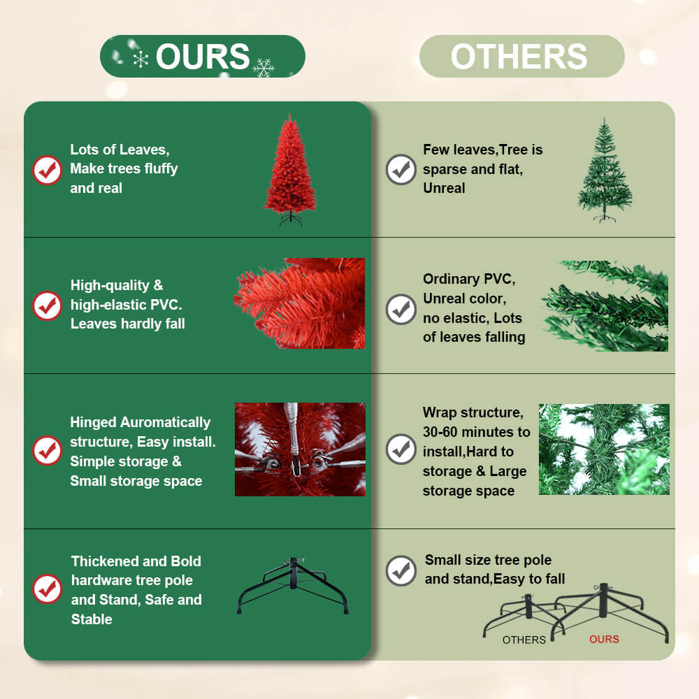 Artificial Christmas Tree Unlit Hinged Spruce Xmas Tree for Indoor Outdoor US-VA 3