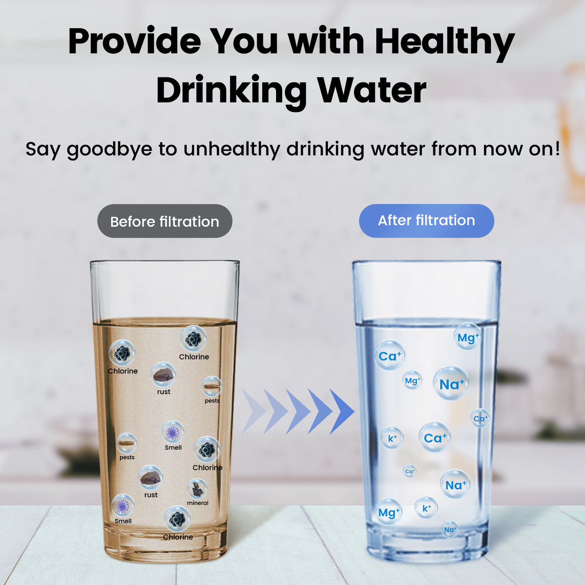 Under Sink Water Filter - Stainless Steel Water Filter System, 0.01μm Filtration, 5-Stage Undersink Water Filtration, Reduces Baçtёria, Lead, Chlorine, Bad Taste & Odor, U1